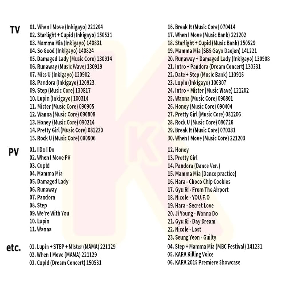 Amazon | Blu-ray KARA 2024 SPECIAL EDITION - I Do I Do 他